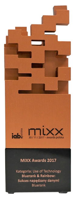 Brązowa statuetka MIXX Awards 2017 - Use of Technology